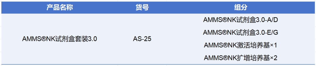 710公海官网,NK试剂盒套装3.0,脐血NK细胞培养,NK细胞培养