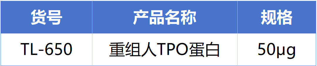 710公海官网新品速递 | 重组人TPO蛋白震撼上市！精准调控造血，解锁干细胞培养新维度